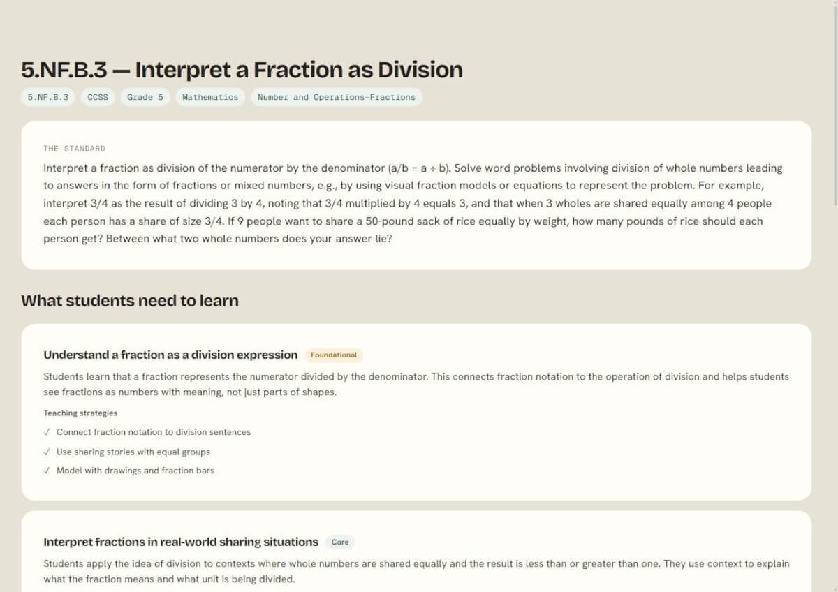 Unpacking 5.NF.B.3: Fractions as Division Made Practical for 5th Grade